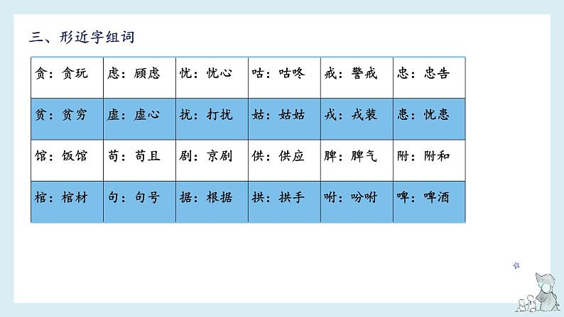 第四单元-2022-2023学年四年级语文下册期末复习单元知识梳理课件（部编版）06