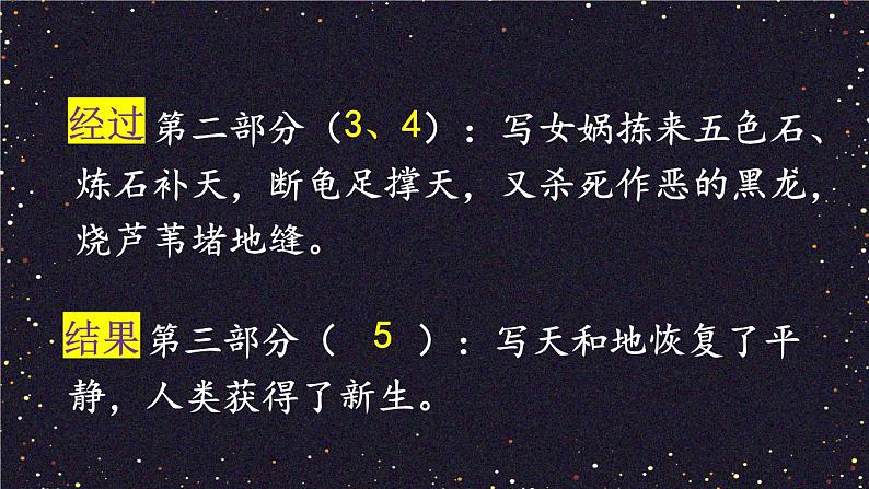 15 女娲补天 课件-部编版语文四年级上册08