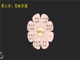 习作：生活万花筒 课件-部编版语文四年级上册