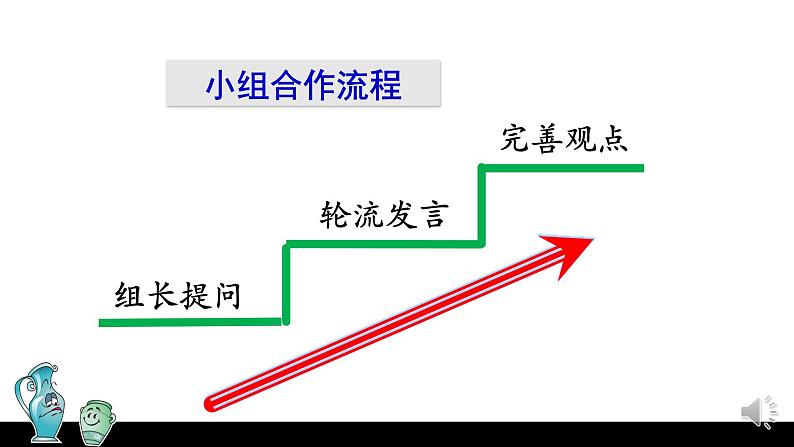 6 陶罐和铁罐（第2课时）课件-部编版语文三年级下册第6页