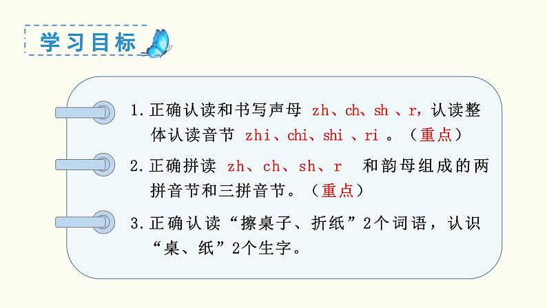 汉语拼音  zh ch sh r教学课件第3页