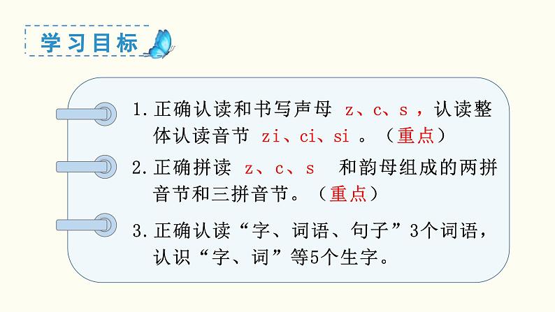 汉语拼音  z c s教学课件03