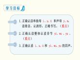 汉语拼音  i  u  ü  y  w教学课件