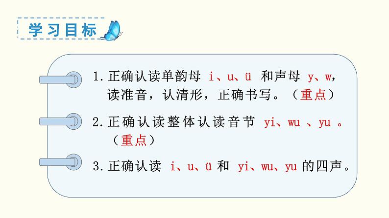 汉语拼音  i  u  ü  y  w教学课件第3页