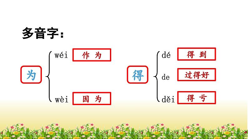 植物妈妈有办法第1课时教学课件08