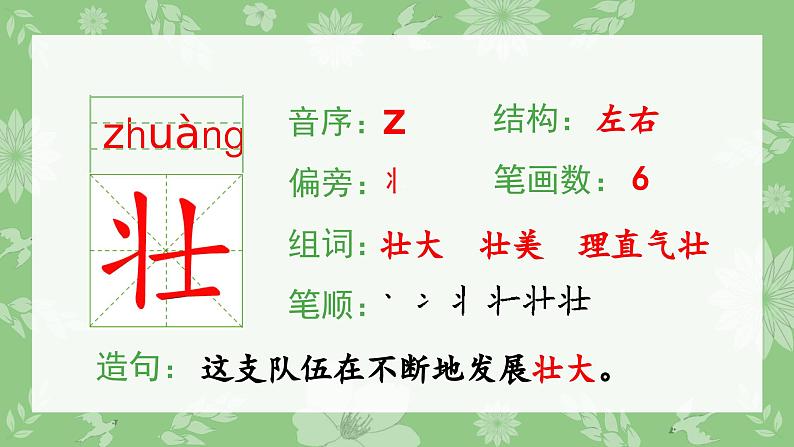 识字2 树之歌生字课件第3页