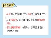 识字1 场景歌第1课时教学课件