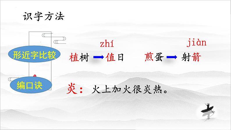 24   羿射九日课件PPT06