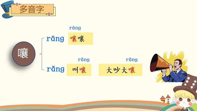 方帽子店 公开课课件PPT第4页