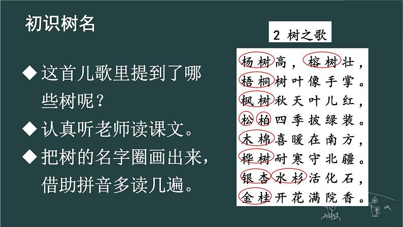 2 树之歌 课件-部编版语文二年级上册第6页