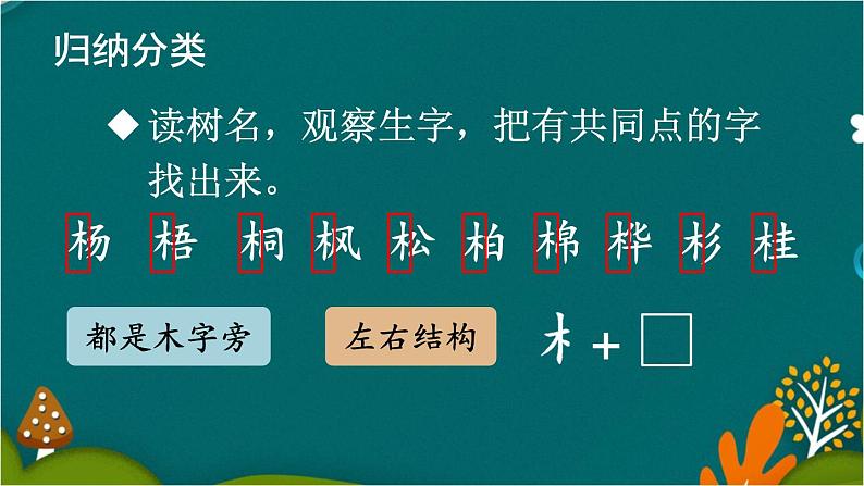 2 树之歌 课件-部编版语文二年级上册第7页