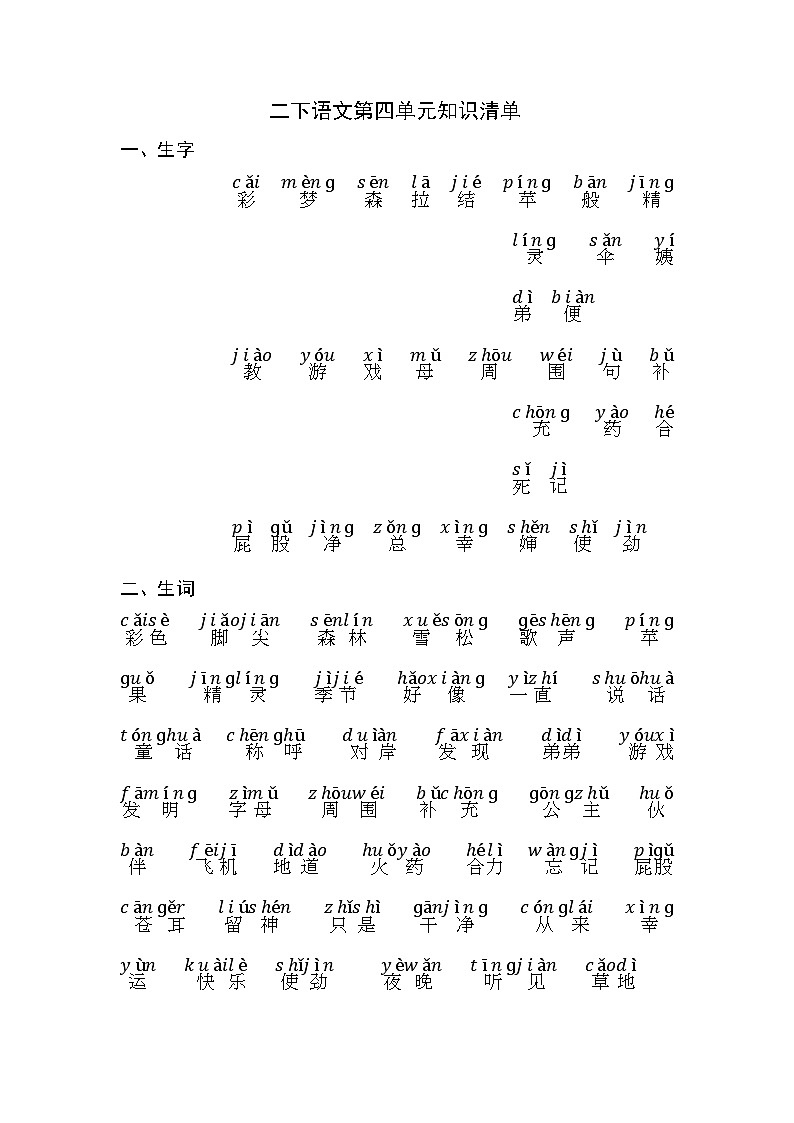 第四单元知识清单（知识点）部编版语文二年级下册01