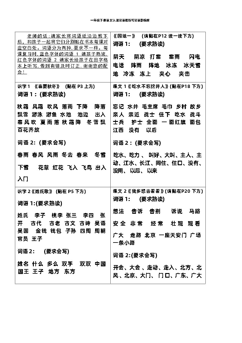 部编版语文一年级下册 语文认读词语和听写词语第1页