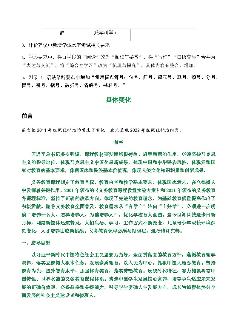 义务教育《语文》课程标准2022年版新变化03