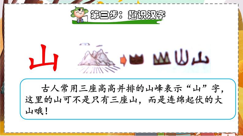 识字4 日月水火【优质版】第7页