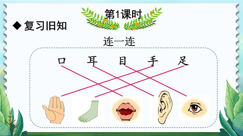 统编版语文一年级上册 第1单元 4 日月水火 PPT课件+教案02