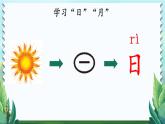 统编版语文一年级上册 第1单元 4 日月水火 PPT课件+教案