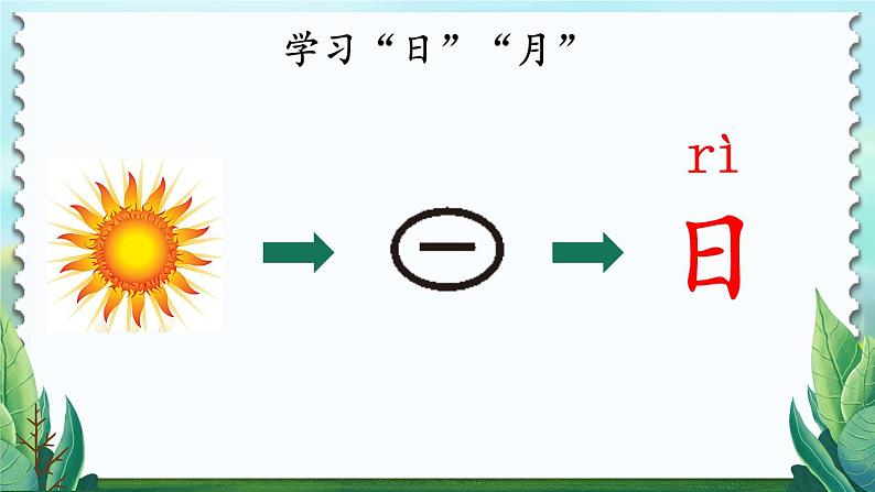 统编版语文一年级上册 第1单元 4 日月水火 PPT课件+教案04