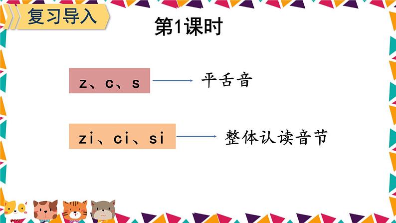 统编版语文一年级上册 第2单元 8 zh ch sh r PPT课件+教案02