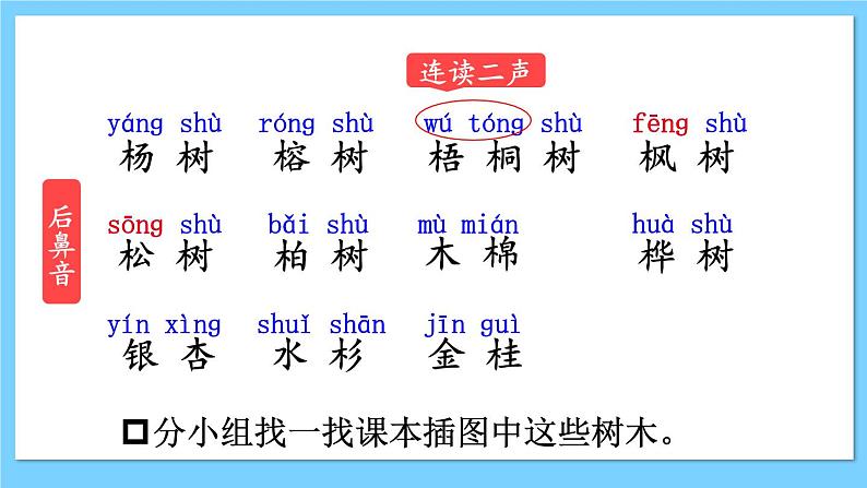 统编版语文2年级上册 第2单元 2 树之歌 PPT课件+教案04