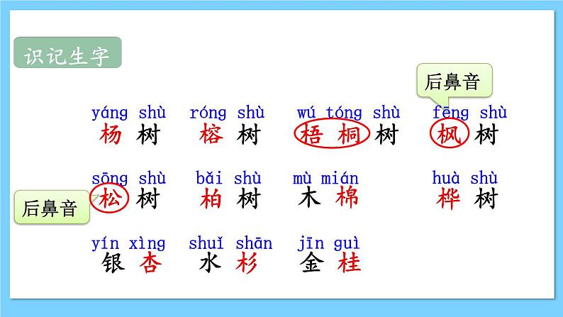 统编版语文2年级上册 第2单元 2 树之歌 PPT课件+教案06