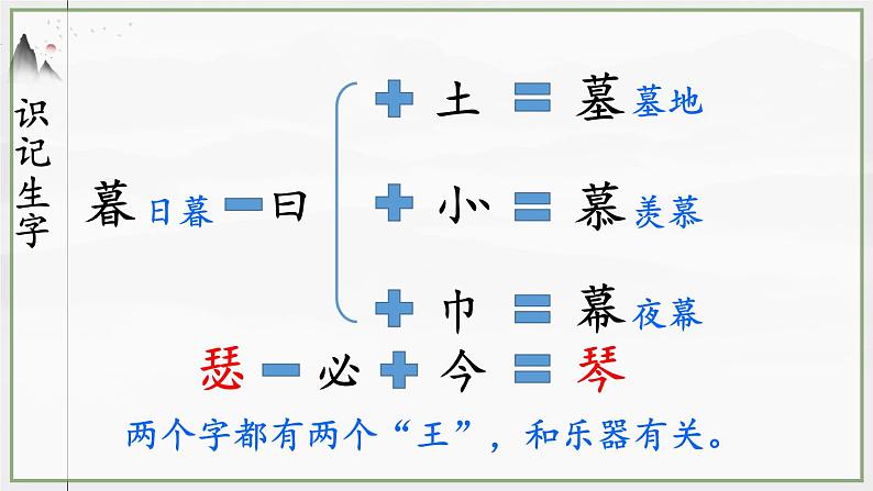 课件第7页