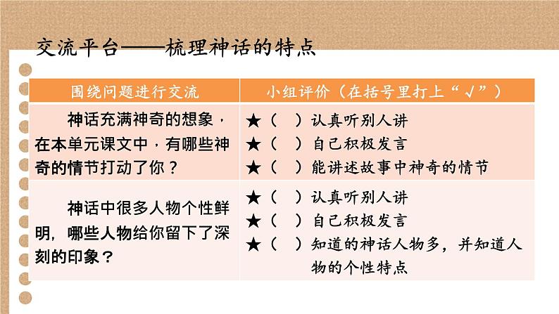 统编版语文4年级上册 第4单元 语文园地四 PPT课件+教案04