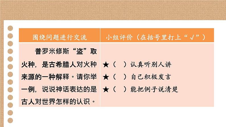 统编版语文4年级上册 第4单元 语文园地四 PPT课件+教案05