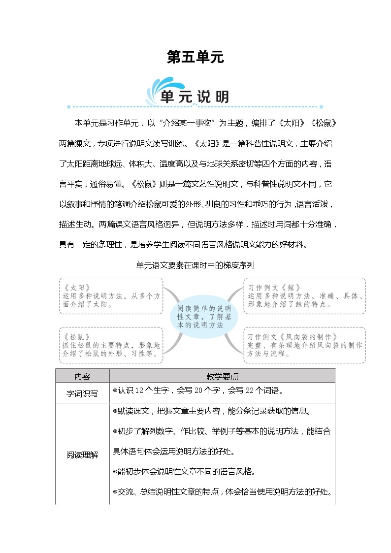 统编版语文5年级上册 第5单元 习作例文与习作 PPT课件+教案01