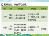 统编版语文5年级上册 第5单元 交流平台·初试身手 PPT课件+教案