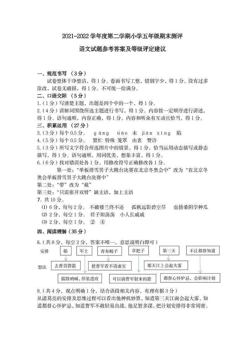 山西太原市2021-2022五年级下册语文期末市统考调研试卷+答案第3页