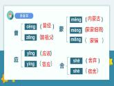 第二单元知识点复习（课件）-2022-2023学年二年级语文下册期末单元复习（统编版）