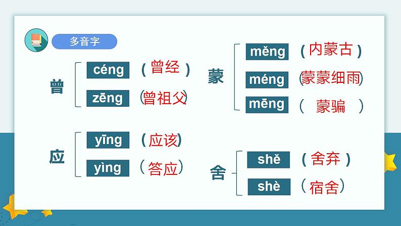 第二单元知识点复习（课件）-2022-2023学年二年级语文下册期末单元复习（统编版）第4页