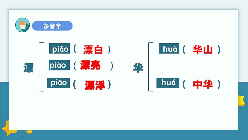 第三单元知识点复习（课件）-2022-2023学年二年级语文下册期末单元复习（统编版）05