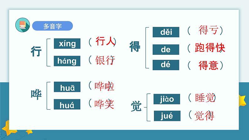 第六单元知识点复习（课件）-2022-2023学年二年级语文下册期末单元复习（统编版）第4页