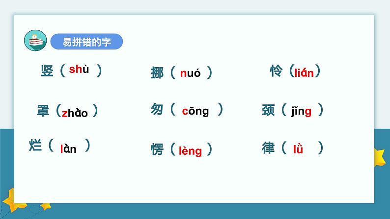 第七单元知识点复习（课件）-2022-2023学年二年级语文下册期末单元复习（统编版）第3页