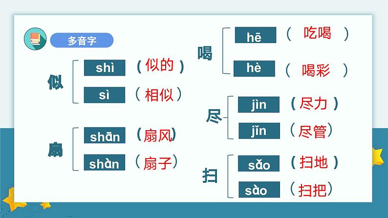 第七单元知识点复习（课件）-2022-2023学年二年级语文下册期末单元复习（统编版）第4页