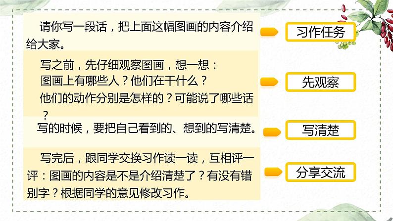 第二单元 习作： 看图画，写一写 放风筝（课件）-2022-2023学年语文三年级下册同步作文（部编版）05