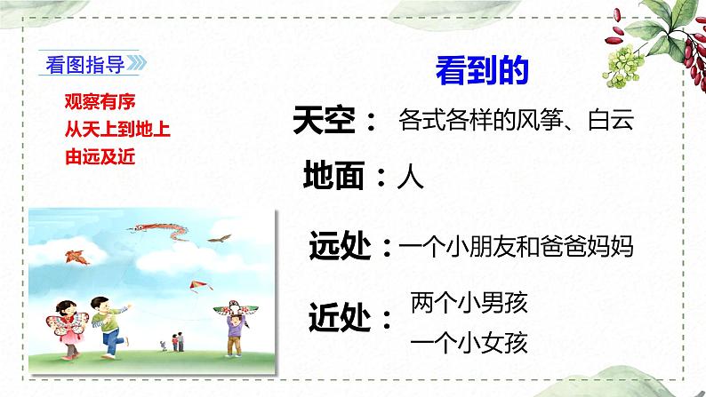 第二单元 习作： 看图画，写一写 放风筝（课件）-2022-2023学年语文三年级下册同步作文（部编版）06