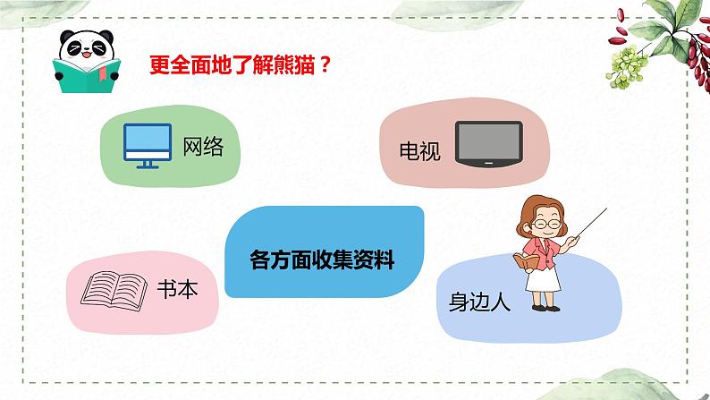 第七单元 习作： 国宝大熊猫（课件）-2022-2023学年语文三年级下册同步作文（部编版）第8页