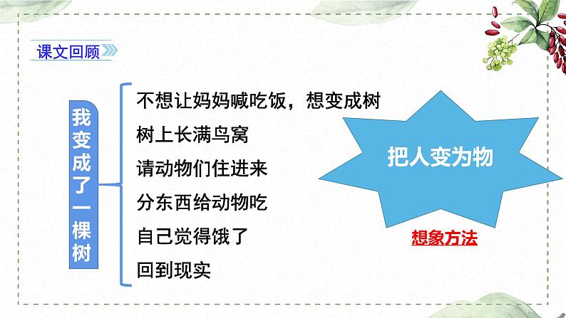 第五单元 习作： 奇妙的想象（课件）-2022-2023学年语文三年级下册同步作文（部编版）07