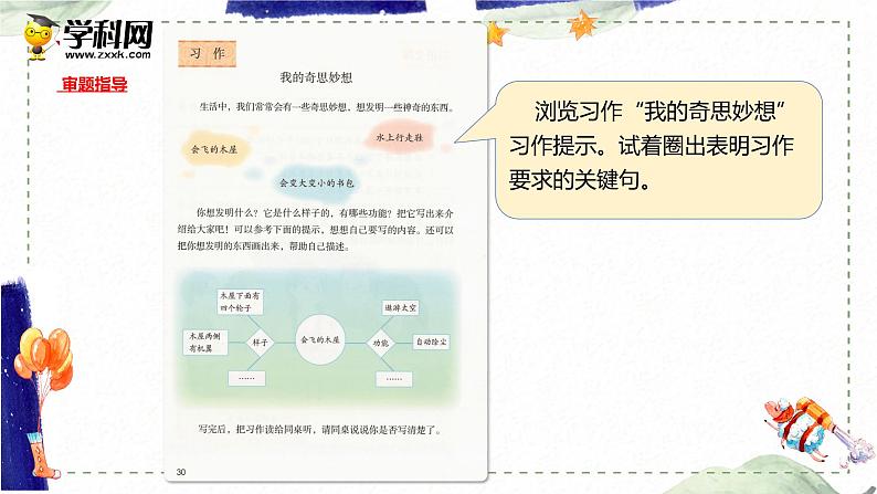 第二单元 习作：我的奇思妙想（课件）-2022-2023学年语文四年级下册同步作文（部编版）02