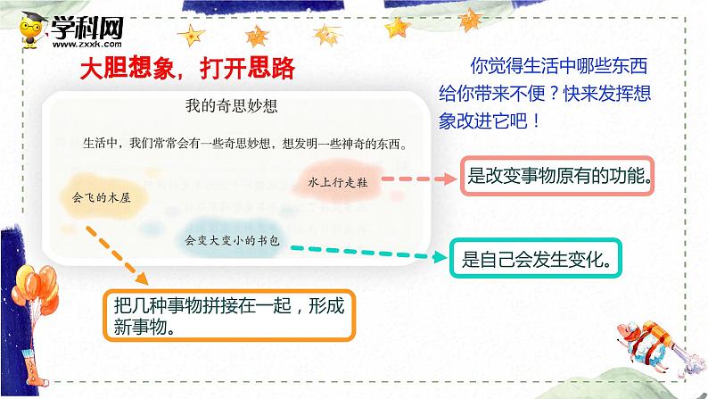 第二单元 习作：我的奇思妙想（课件）-2022-2023学年语文四年级下册同步作文（部编版）06