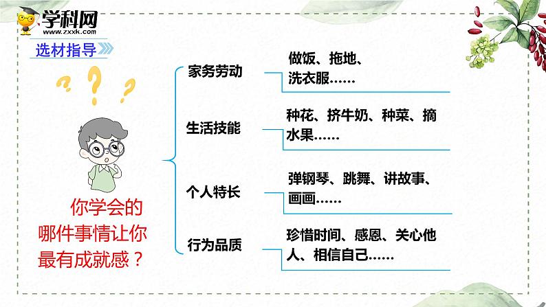 第六单元 习作： 我学会了_____ （课件）-2022-2023学年语文四年级下册同步作文（部编版）06