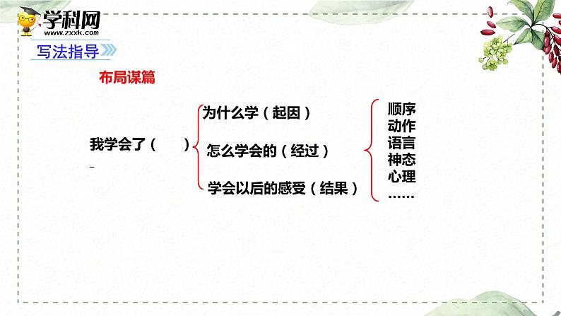 第六单元 习作： 我学会了_____ （课件）-2022-2023学年语文四年级下册同步作文（部编版）08