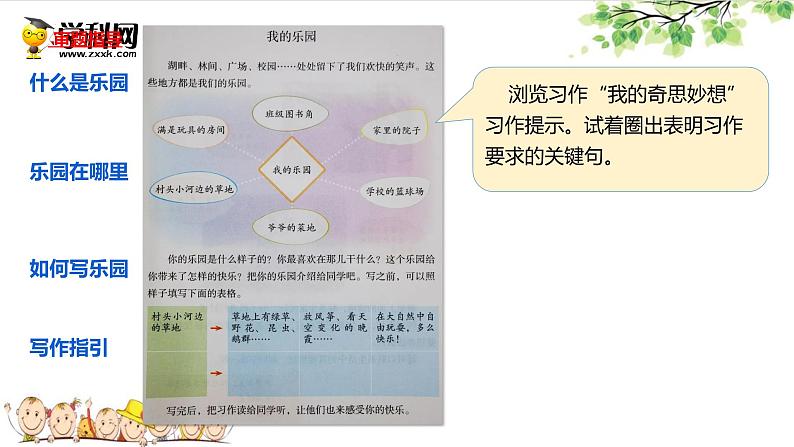 第一单元 习作：我的乐园（课件）-2022-2023学年语文四年级下册同步作文（部编版）02