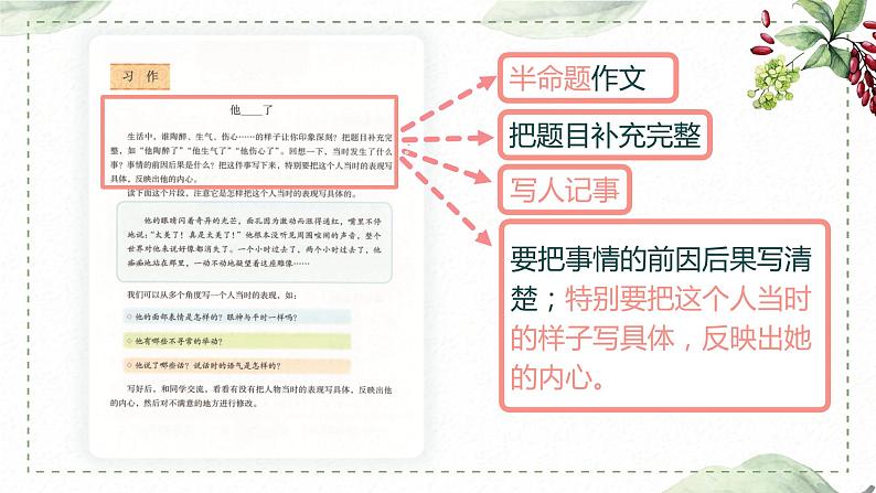 第四单元 习作： 他（   ）了（课件）-2022-2023学年语文五年级下册同步作文（部编版）第5页