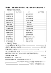 （新课标）最新部编版五年级语文下册古诗必考题型分类复习