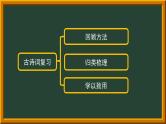 六年级下册语文期末复习 古诗词+日积月累（课件）