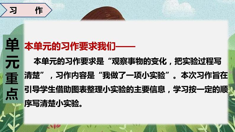 部编版语文三年级下册 第四单元总复习 课件06